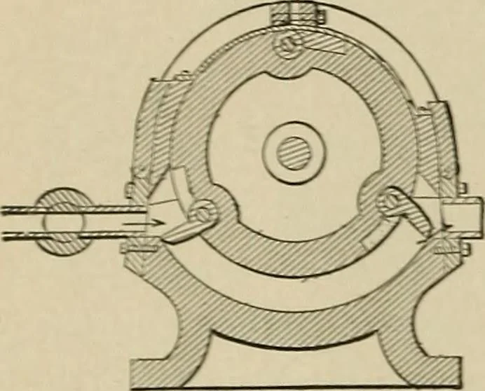 An illustration from Mechanical movements, powers, devices and appliances;, 1903, leaf 101