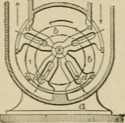An illustration from Mechanical movements, powers, devices and appliances;, 1903, leaf 101