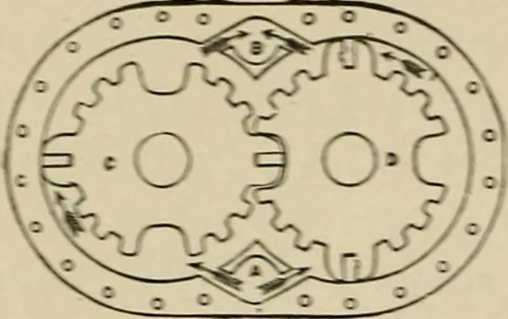 An illustration from Mechanical movements, powers, devices and appliances;, 1903, leaf 103