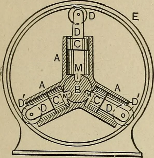 An illustration from Mechanical movements, powers, devices and appliances;, 1903, leaf 104