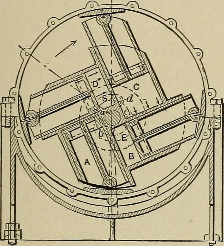 An illustration from Mechanical movements, powers, devices and appliances;, 1903, leaf 104