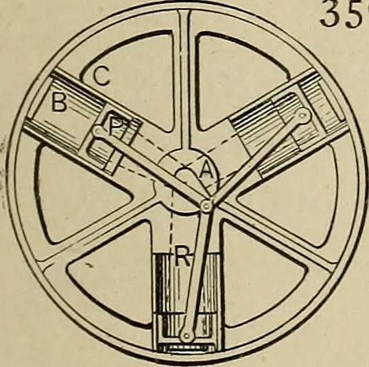 An illustration from Mechanical movements, powers, devices and appliances;, 1903, leaf 104