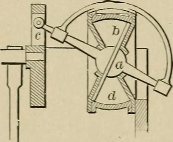 An illustration from Mechanical movements, powers, devices and appliances;, 1903, leaf 105
