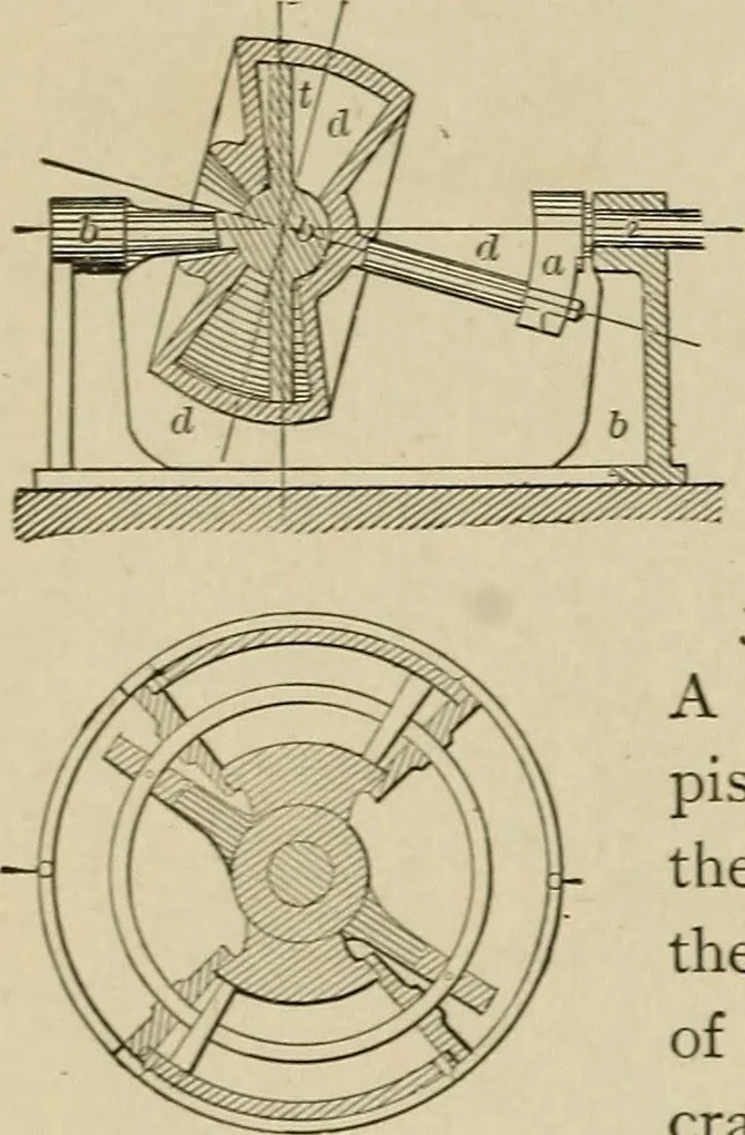An illustration from Mechanical movements, powers, devices and appliances;, 1903, leaf 105