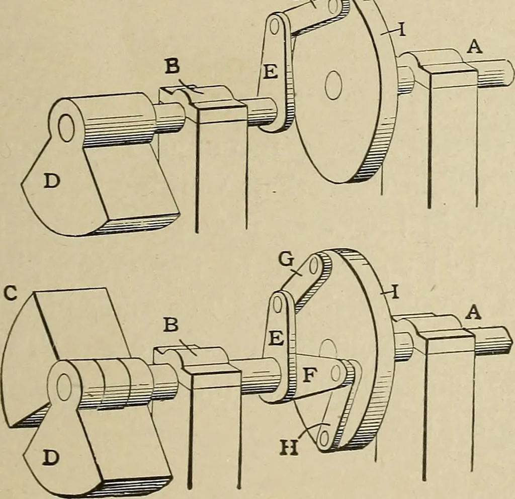An illustration from Mechanical movements, powers, devices and appliances;, 1903, leaf 106