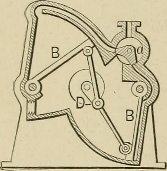 An illustration from Mechanical movements, powers, devices and appliances;, 1903, leaf 107