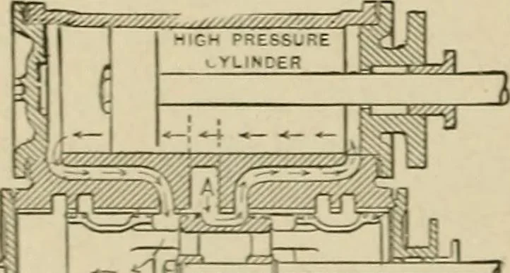 An illustration from Mechanical movements, powers, devices and appliances;, 1903, leaf 111