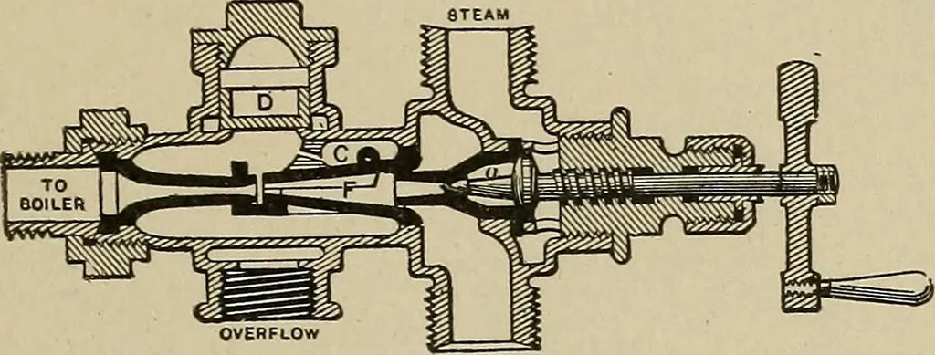 An illustration from Mechanical movements, powers, devices and appliances;, 1903, leaf 112