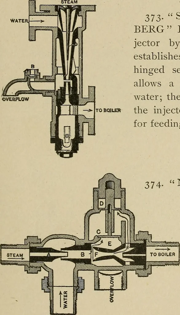 An illustration from Mechanical movements, powers, devices and appliances;, 1903, leaf 112