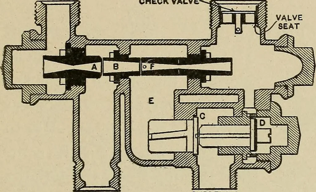 An illustration from Mechanical movements, powers, devices and appliances;, 1903, leaf 114