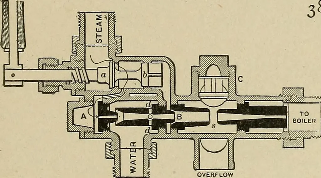 An illustration from Mechanical movements, powers, devices and appliances;, 1903, leaf 114