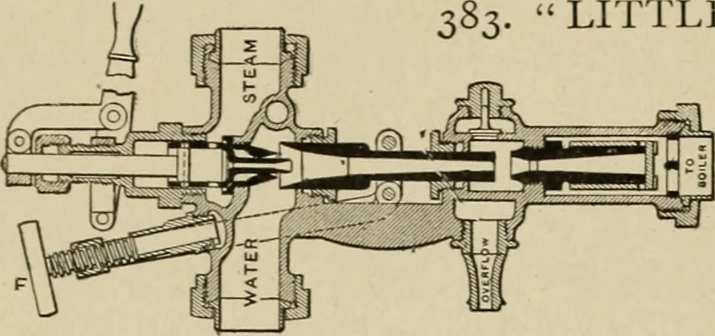 An illustration from Mechanical movements, powers, devices and appliances;, 1903, leaf 115