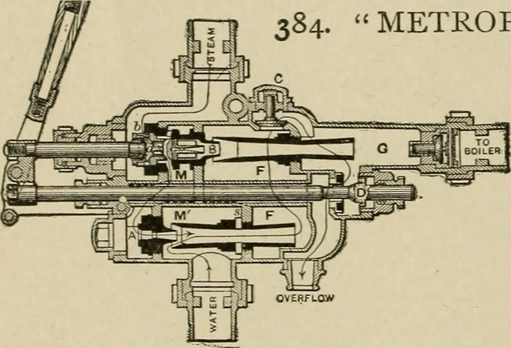 An illustration from Mechanical movements, powers, devices and appliances;, 1903, leaf 115