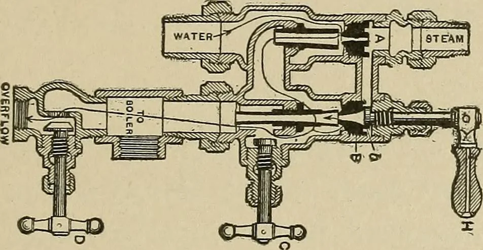 An illustration from Mechanical movements, powers, devices and appliances;, 1903, leaf 116