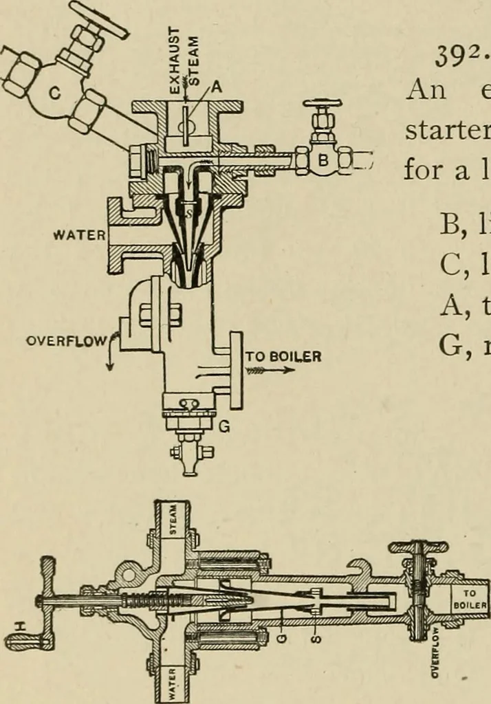An illustration from Mechanical movements, powers, devices and appliances;, 1903, leaf 117