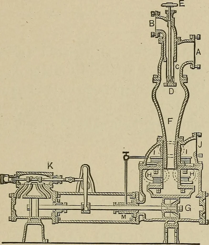 An illustration from Mechanical movements, powers, devices and appliances;, 1903, leaf 118