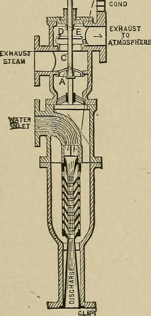 An illustration from Mechanical movements, powers, devices and appliances;, 1903, leaf 118
