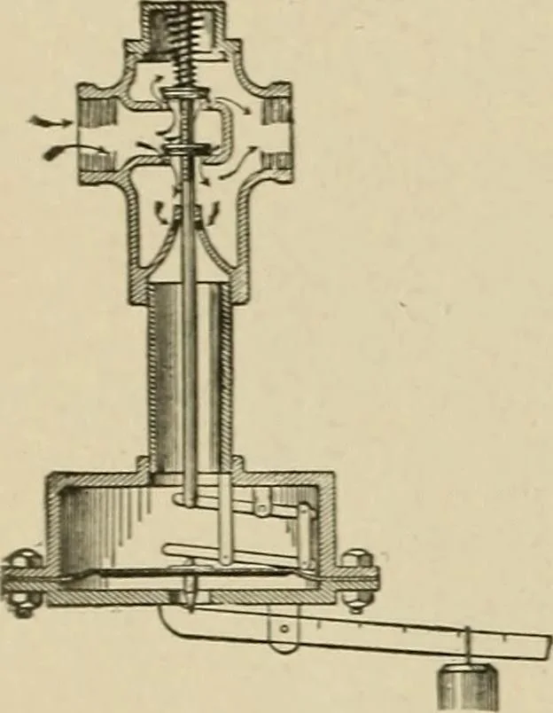 An illustration from Mechanical movements, powers, devices and appliances;, 1903, leaf 119