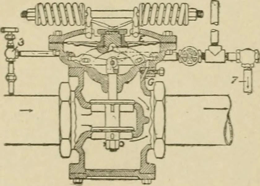 An illustration from Mechanical movements, powers, devices and appliances;, 1903, leaf 119
