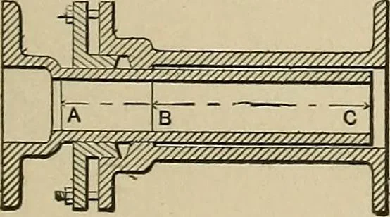 An illustration from Mechanical movements, powers, devices and appliances;, 1903, leaf 122