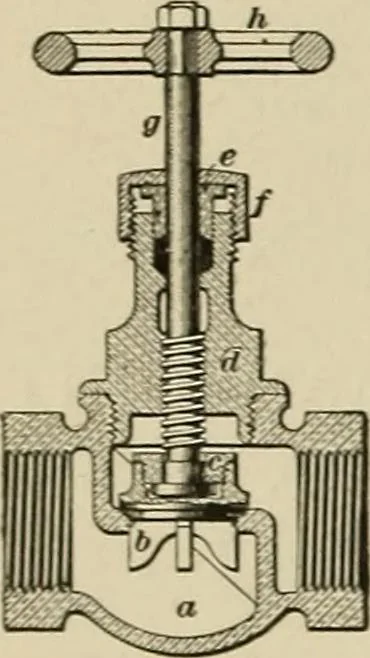 An illustration from Mechanical movements, powers, devices and appliances;, 1903, leaf 123