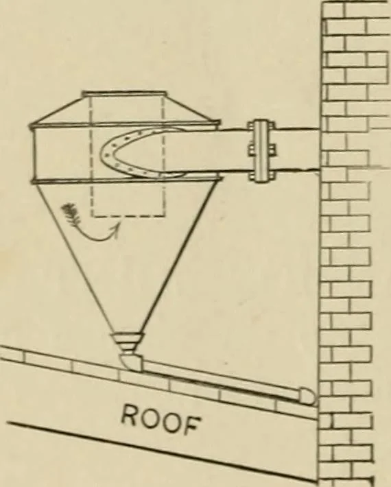 An illustration from Mechanical movements, powers, devices and appliances;, 1903, leaf 123