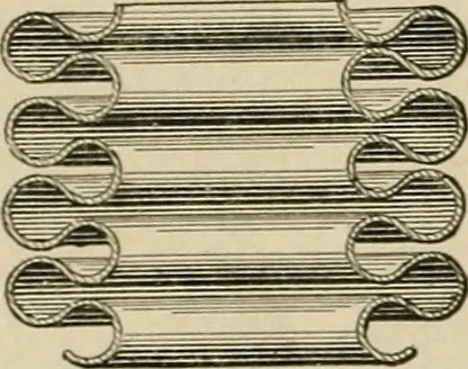 An illustration from Mechanical movements, powers, devices and appliances;, 1903, leaf 125