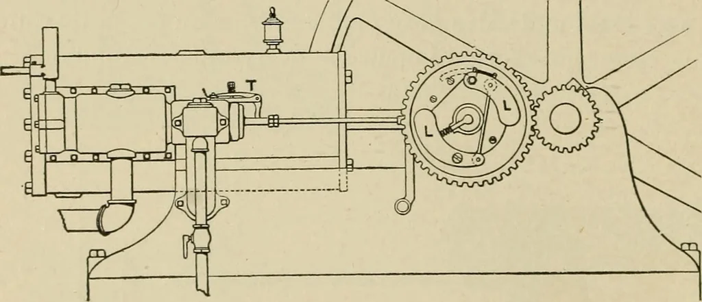 An illustration from Mechanical movements, powers, devices and appliances;, 1903, leaf 127