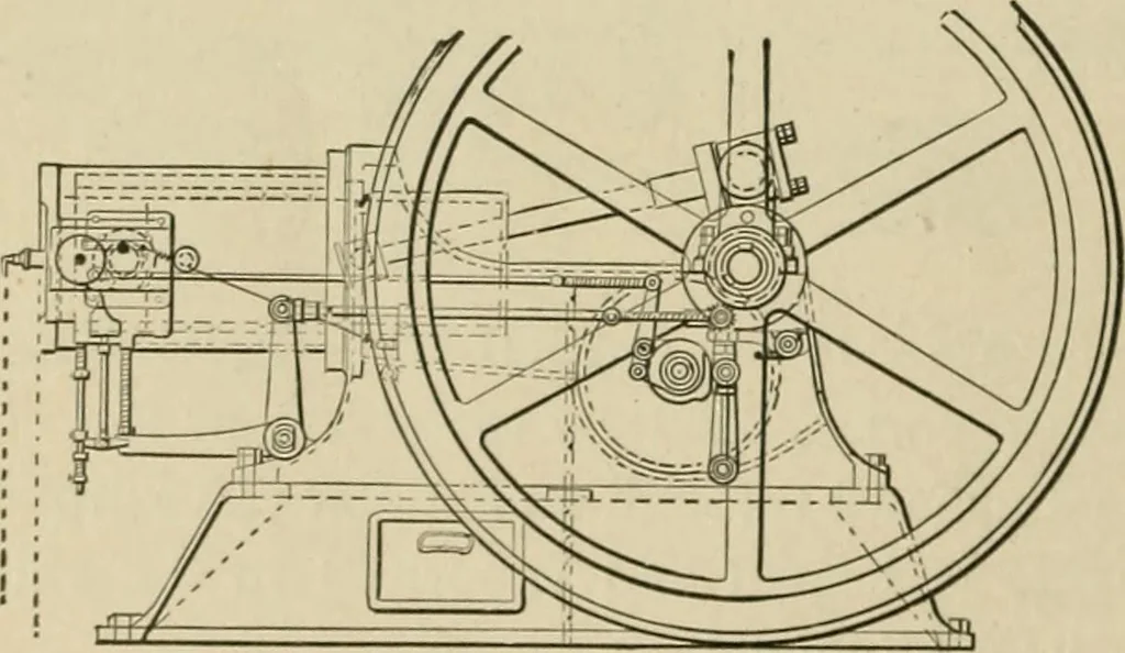 An illustration from Mechanical movements, powers, devices and appliances;, 1903, leaf 127