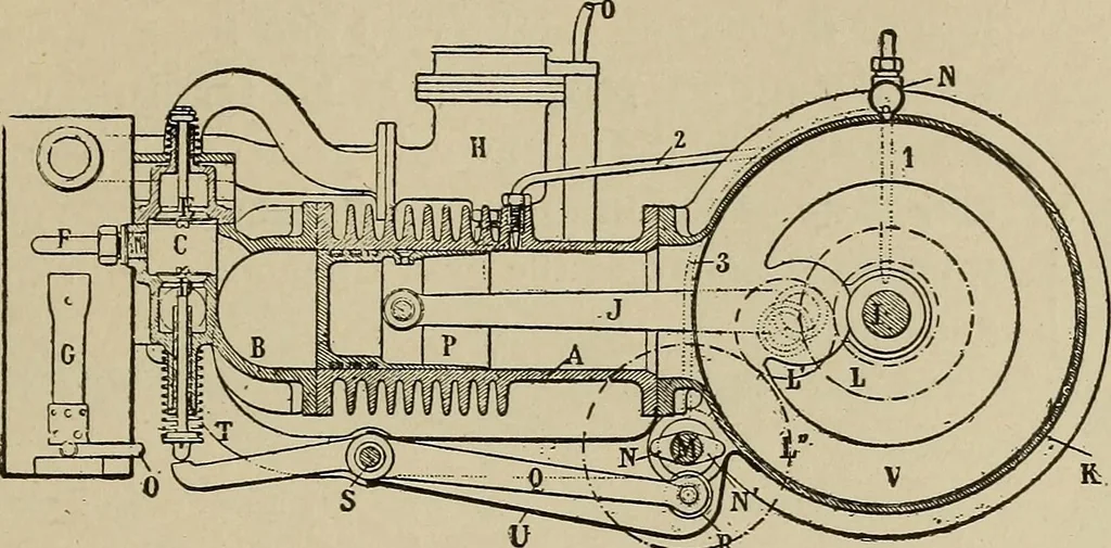 An illustration from Mechanical movements, powers, devices and appliances;, 1903, leaf 128