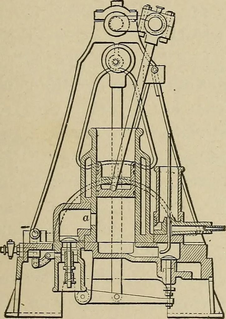 An illustration from Mechanical movements, powers, devices and appliances;, 1903, leaf 128
