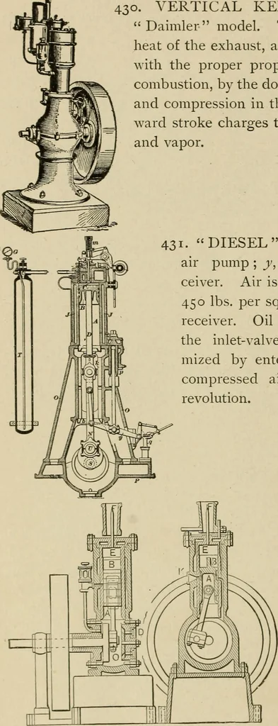 An illustration from Mechanical movements, powers, devices and appliances;, 1903, leaf 129