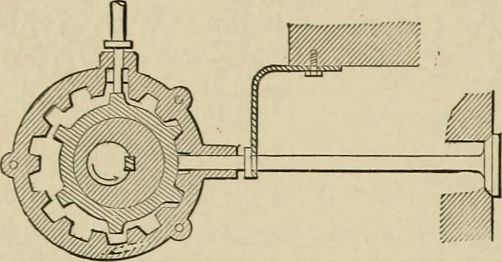 An illustration from Mechanical movements, powers, devices and appliances;, 1903, leaf 131