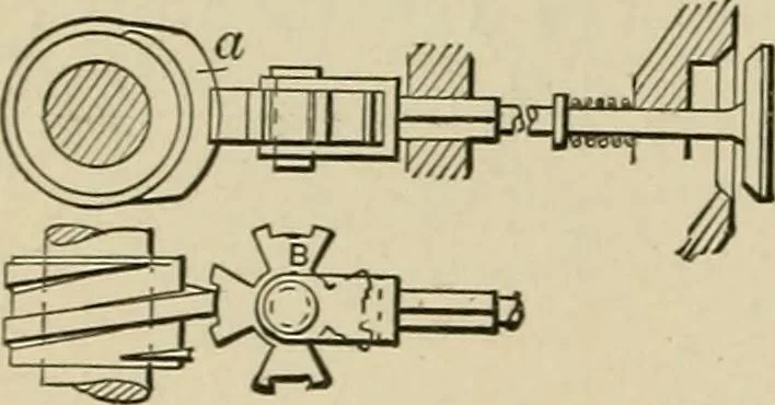 An illustration from Mechanical movements, powers, devices and appliances;, 1903, leaf 131