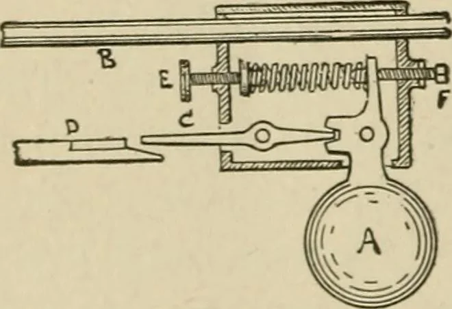 An illustration from Mechanical movements, powers, devices and appliances;, 1903, leaf 131