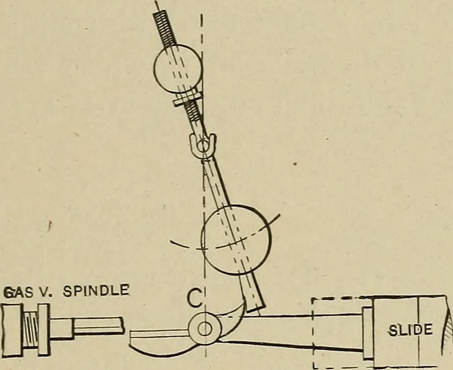 An illustration from Mechanical movements, powers, devices and appliances;, 1903, leaf 132