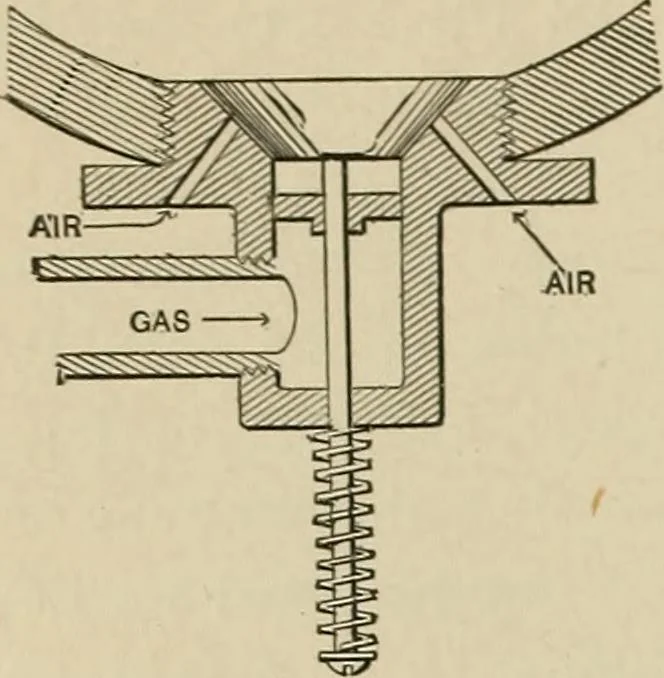 An illustration from Mechanical movements, powers, devices and appliances;, 1903, leaf 133