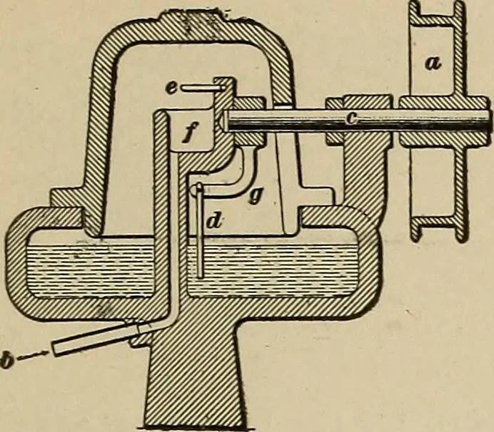 An illustration from Mechanical movements, powers, devices and appliances;, 1903, leaf 134