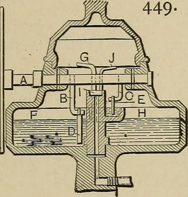 An illustration from Mechanical movements, powers, devices and appliances;, 1903, leaf 134