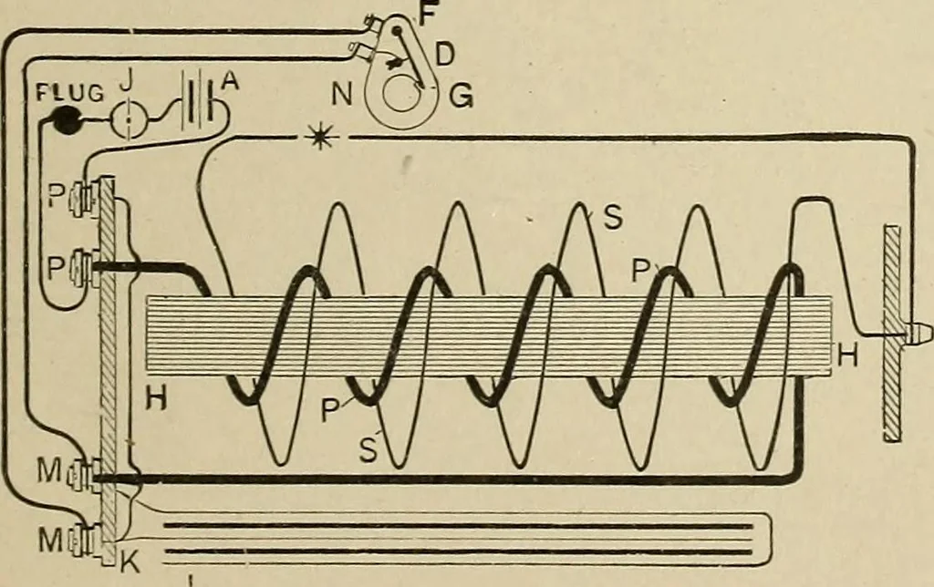An illustration from Mechanical movements, powers, devices and appliances;, 1903, leaf 138