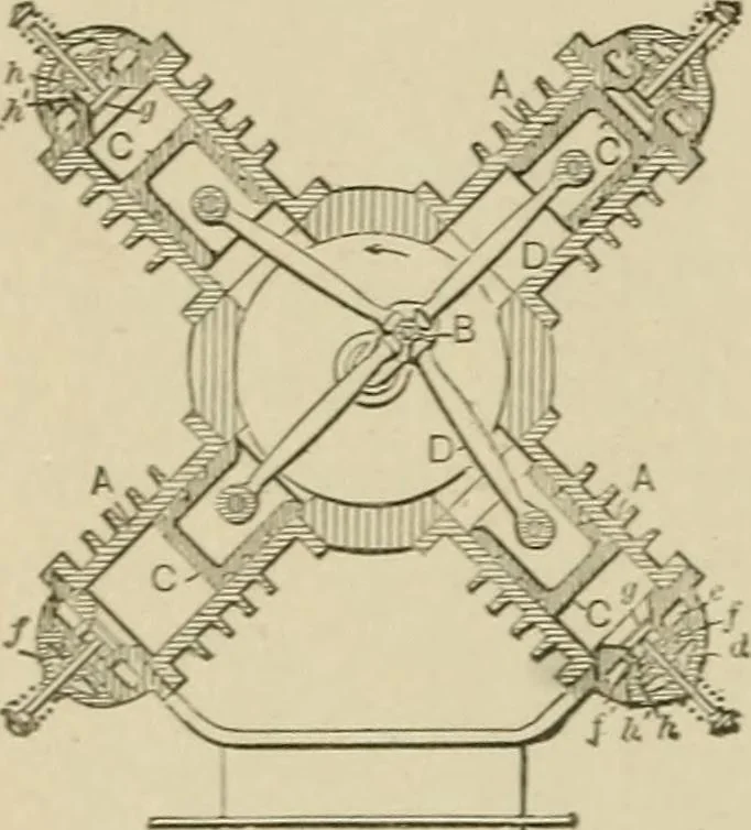 An illustration from Mechanical movements, powers, devices and appliances;, 1903, leaf 139