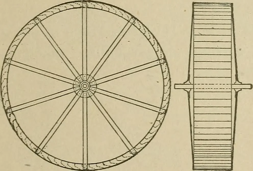 An illustration from Mechanical movements, powers, devices and appliances;, 1903, leaf 140