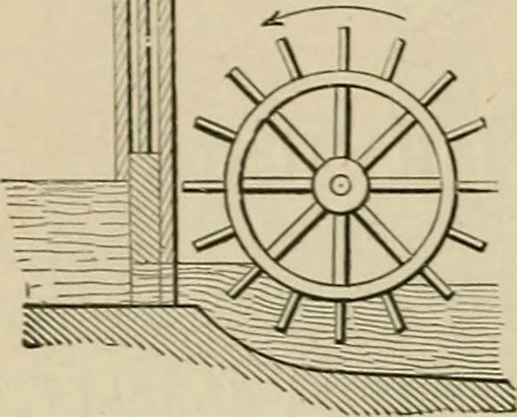 An illustration from Mechanical movements, powers, devices and appliances;, 1903, leaf 141