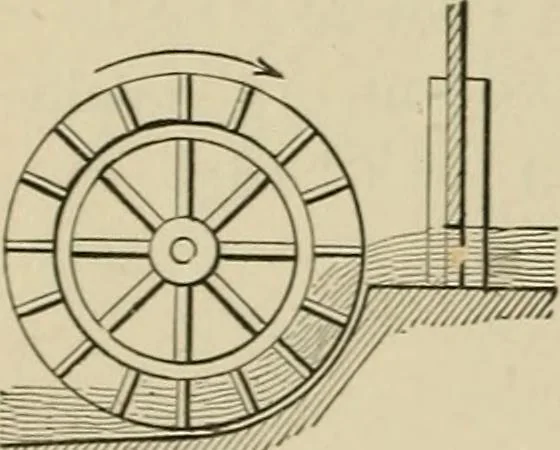 An illustration from Mechanical movements, powers, devices and appliances;, 1903, leaf 141