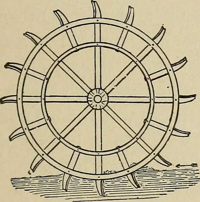An illustration from Mechanical movements, powers, devices and appliances;, 1903, leaf 142