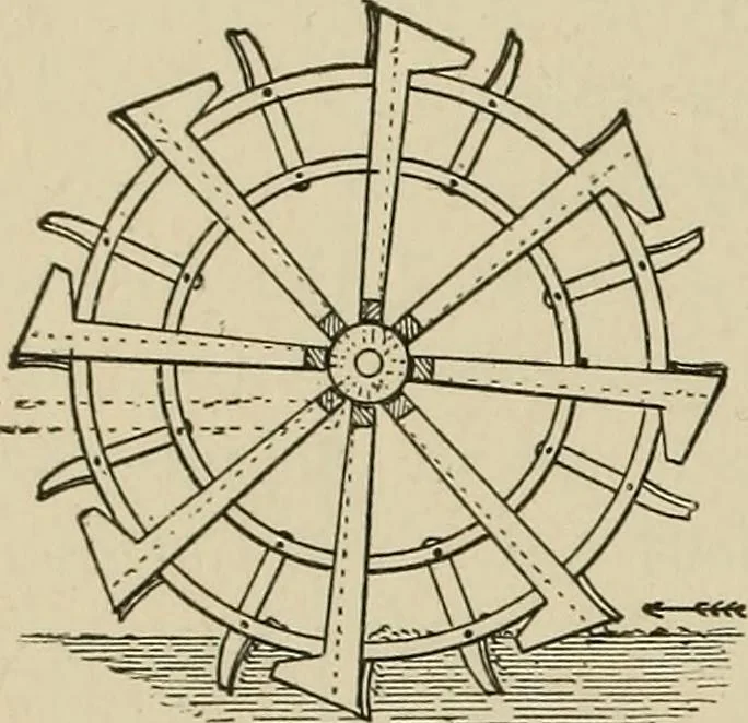 An illustration from Mechanical movements, powers, devices and appliances;, 1903, leaf 143
