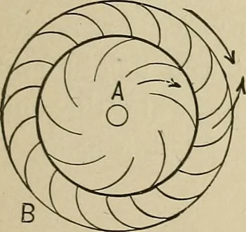 An illustration from Mechanical movements, powers, devices and appliances;, 1903, leaf 146