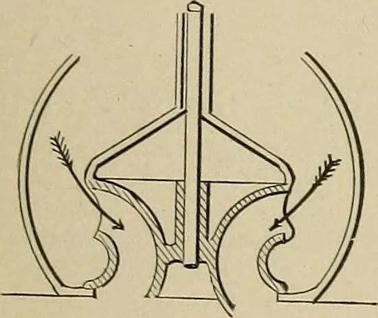 An illustration from Mechanical movements, powers, devices and appliances;, 1903, leaf 146