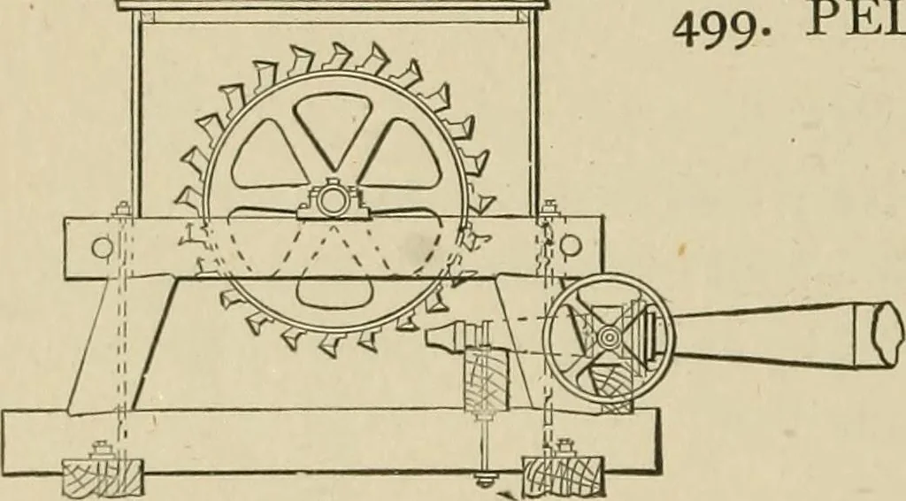 An illustration from Mechanical movements, powers, devices and appliances;, 1903, leaf 147