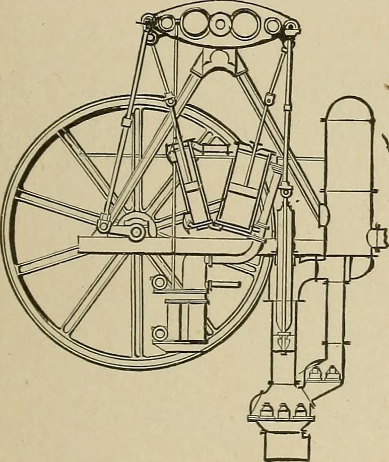 An illustration from Mechanical movements, powers, devices and appliances;, 1903, leaf 148